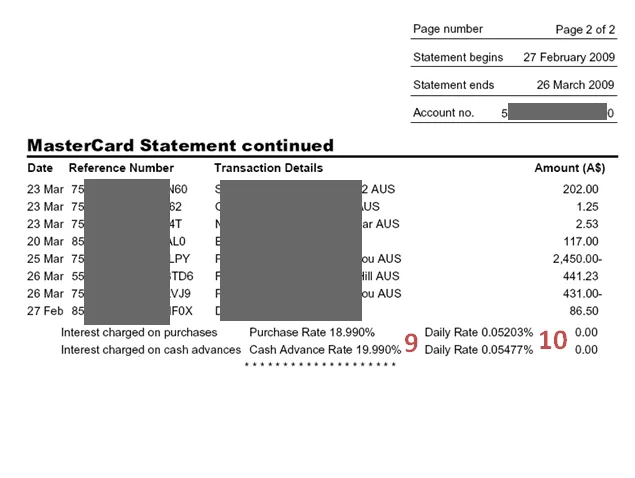 Credit card statement explained:10 key features | Finder