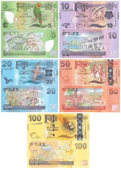 fiji travel money card