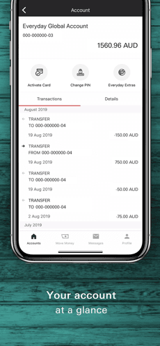 Compare HSBC Australia Savings Accounts | Finder
