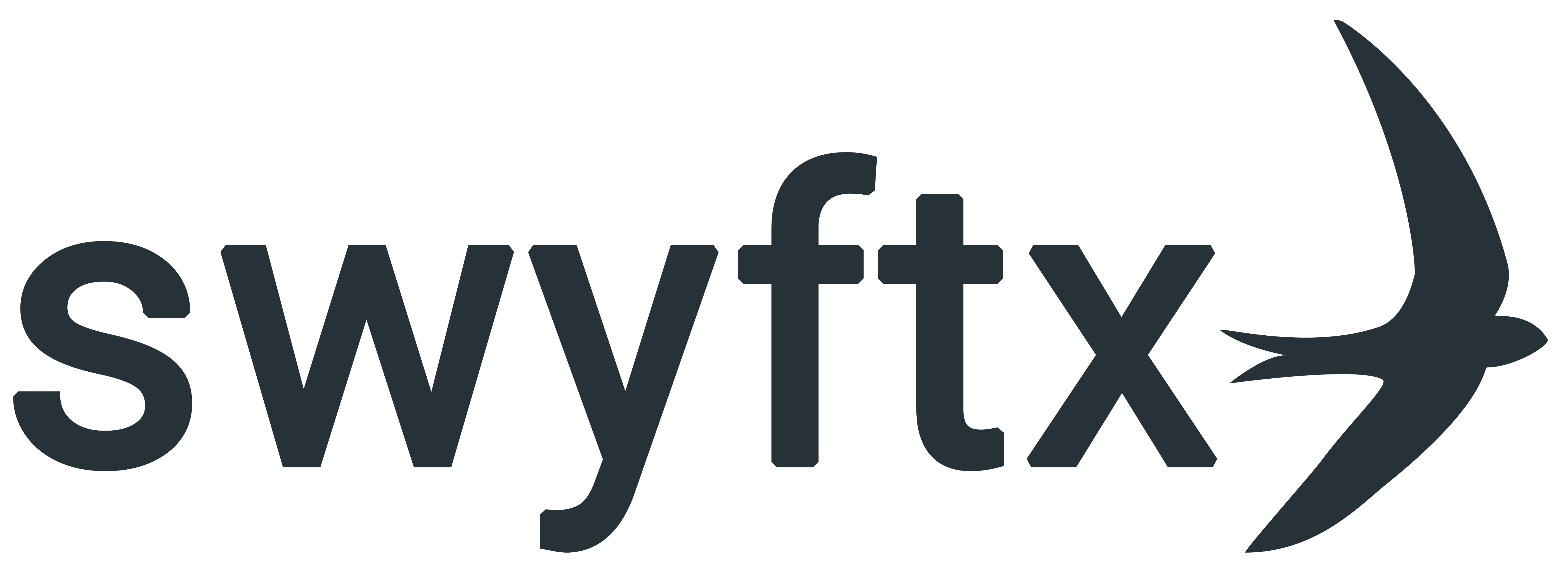 Swyftx review (2022 update) | Is it any good? | Finder