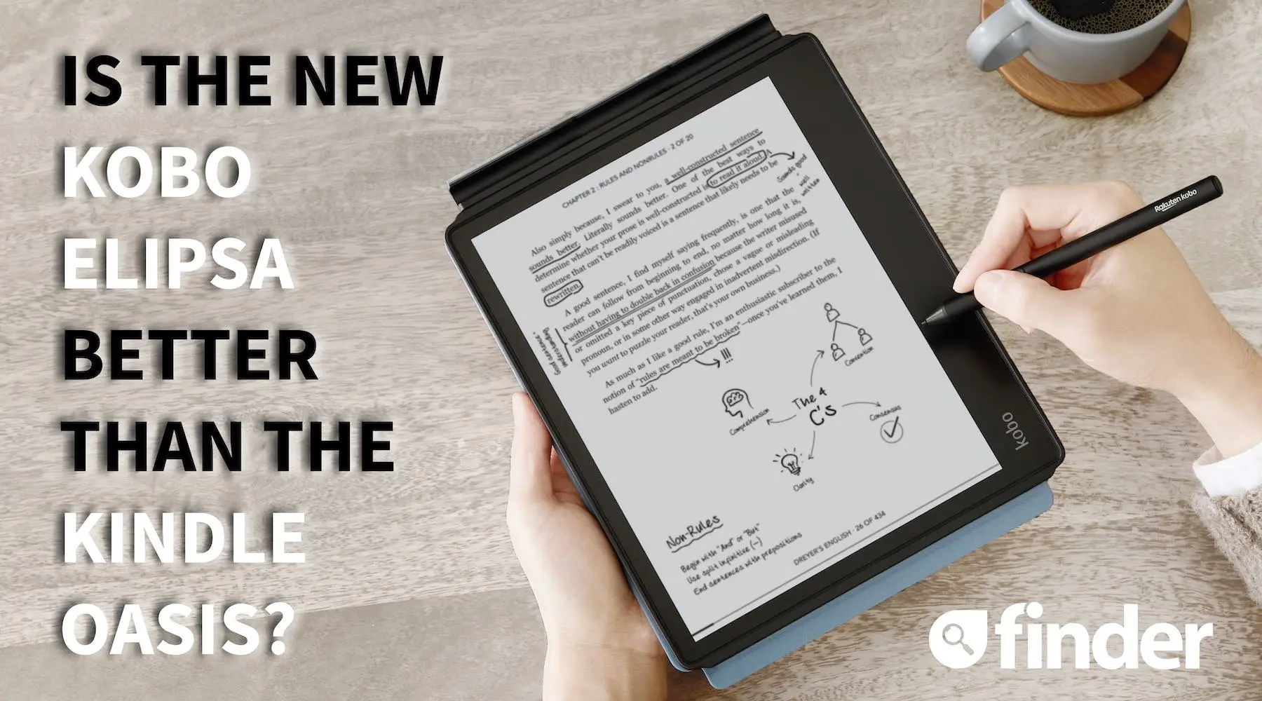 Kobo's Forma e-reader takes on Kindle Oasis with an asymmetric