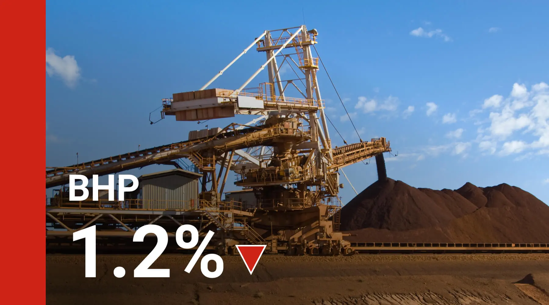 Why are the BHP and RIO share prices lower today?