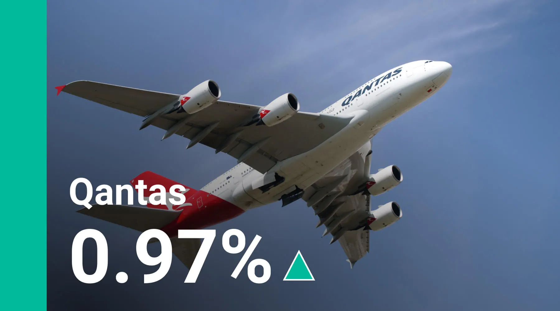 Why is Qantas’ share price rallying?