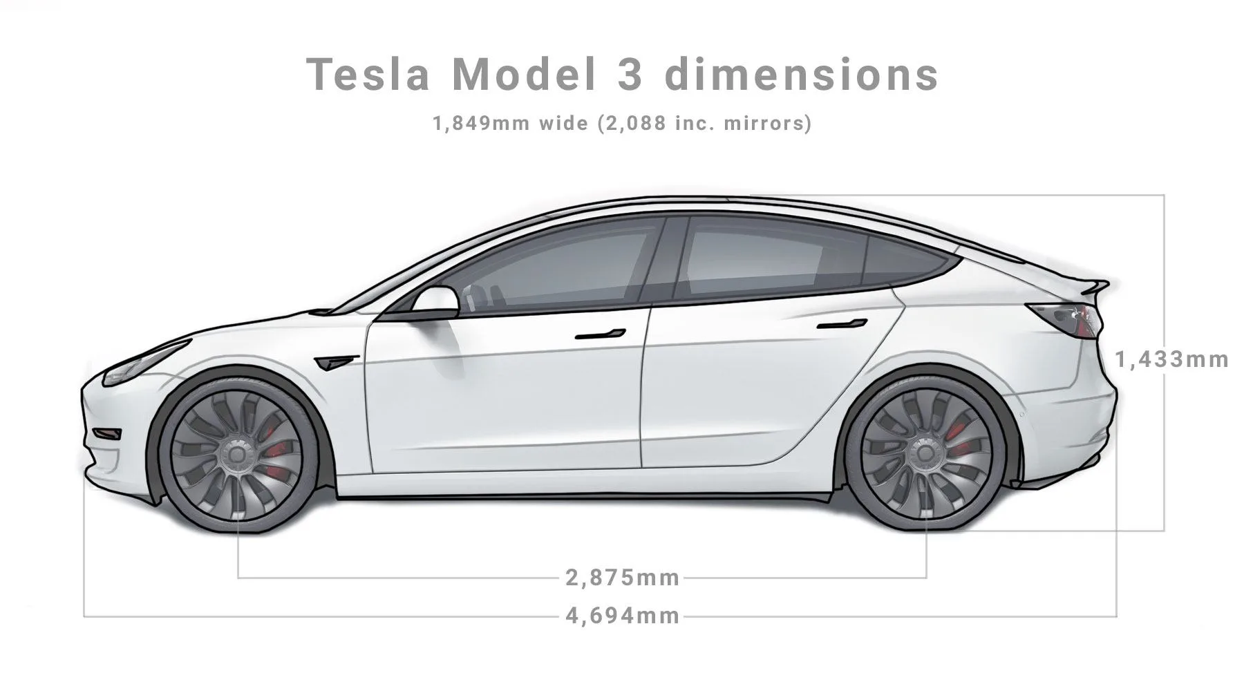 Polestar 2 vs Tesla Model 3 Two electric rivals compared Finder
