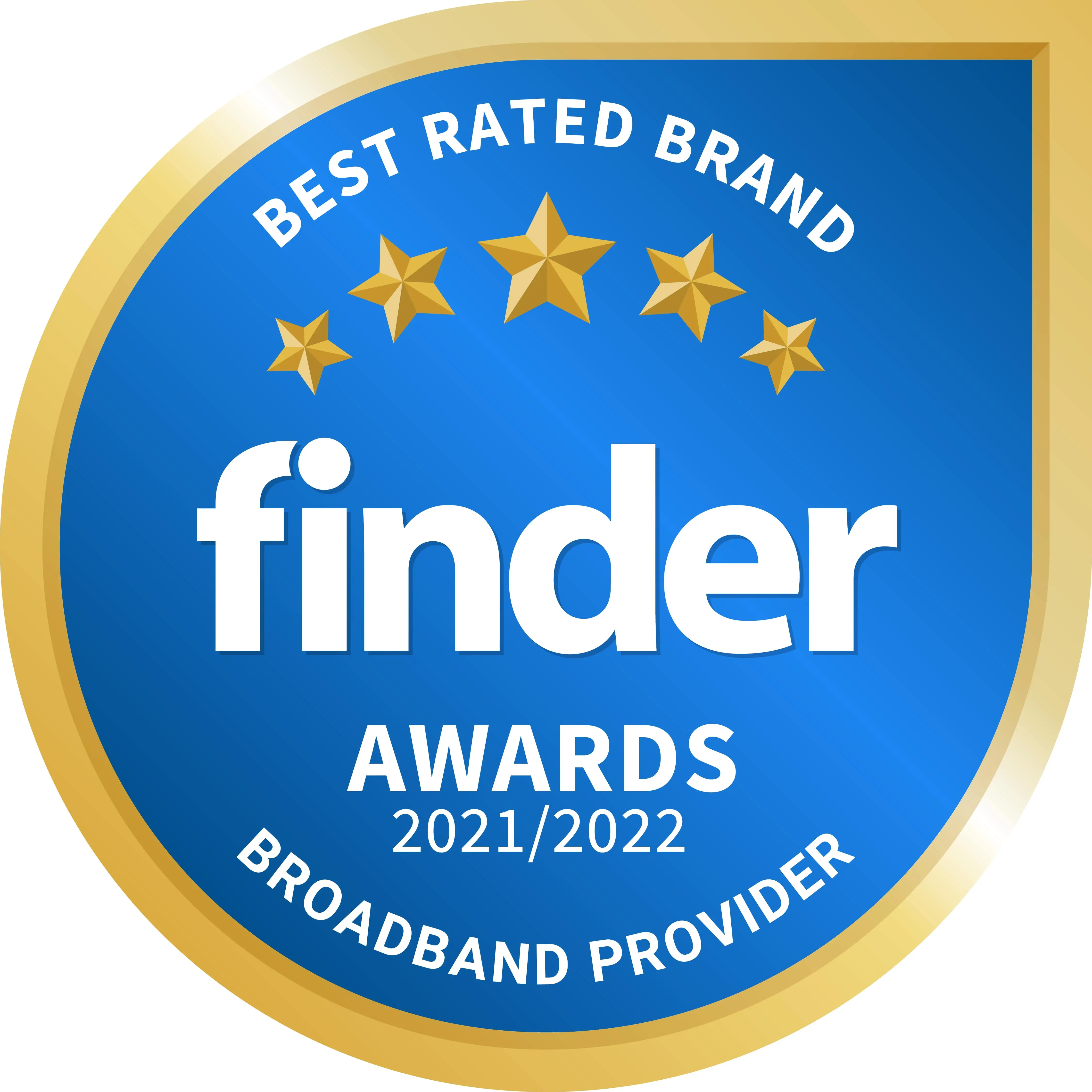 Finder award, Best Rated Broadband Provider: iPrimus