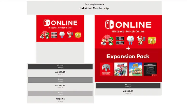 Is Nintendo Switch Online worth in 2022? | Finder