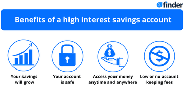 Good Interest Rates Compare 5+ High Interest Savings Accounts Offering 3%+ | Finder