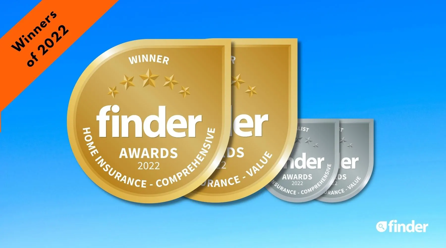 Finder's-2022-home-insurance-awards-revealed