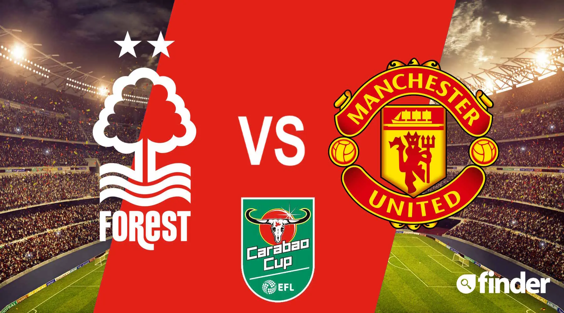 Nottm Forest vs Man United How to watch 2023 Carabao Cup semi live