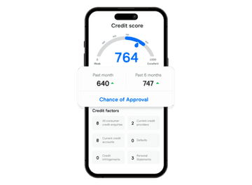 Score Help Free Finder App - Get Your Free Credit Score and Find Better Deals