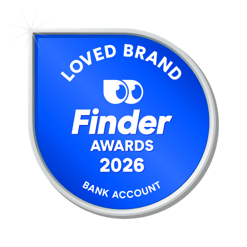 Loved Brand badge