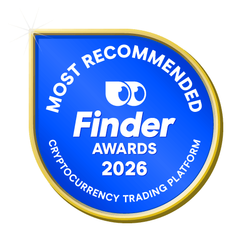 Most Recommended Cryptocurrency Trading Platform badge