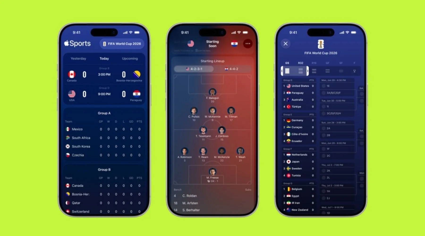 AppleSportsLaunchesAustralia_1800x1000