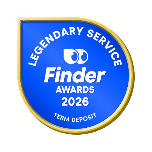 Legendary Service Term Deposit badge