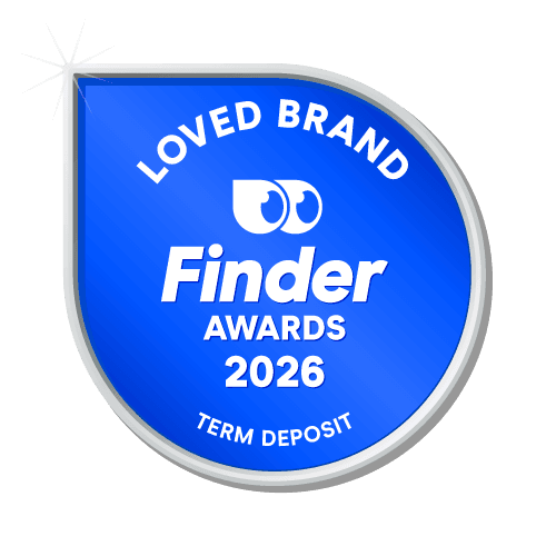 Loved Brand badge