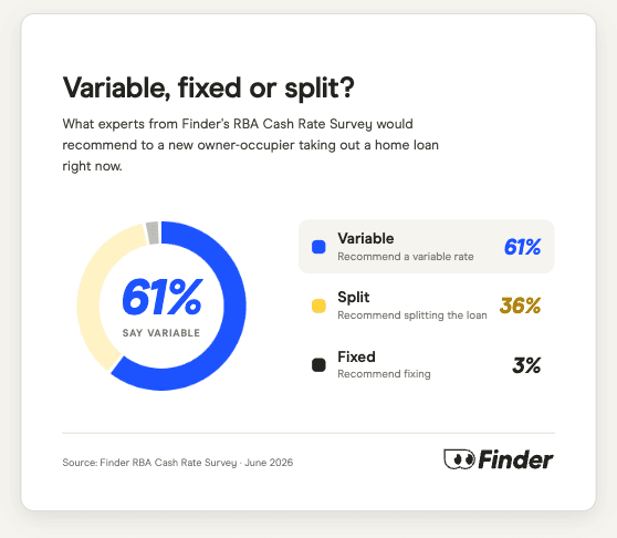 Variable, fixed or split? Experts weigh in