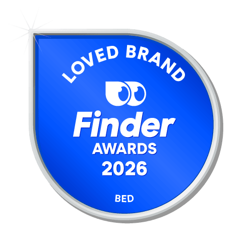 Loved Brand badge