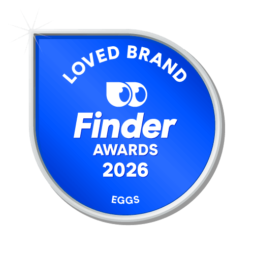 Loved Brand badge