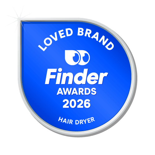 Loved Brand badge