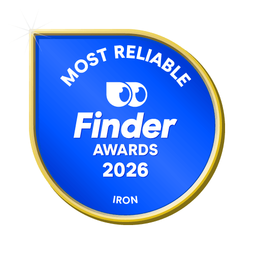 Most Reliable Iron badge