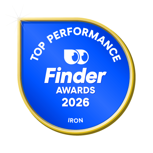Top Performance Iron badge