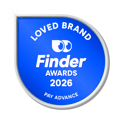 Loved Brand badge