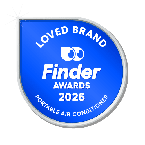 Loved Brand badge
