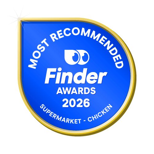 Most Recommended Supermarket - Chicken badge