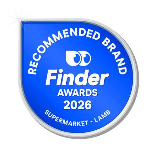 Recommended Brand badge
