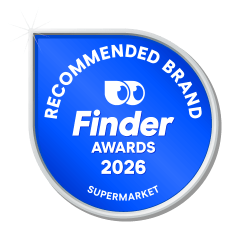 Recommended Brand badge