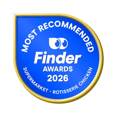 Most Recommended Supermarket - Rotisserie Chicken badge