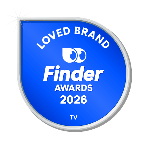 Loved Brand badge