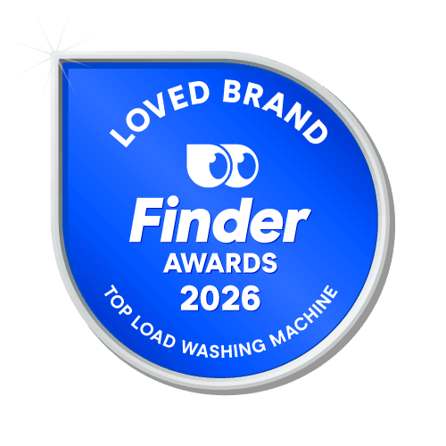 Loved Brand badge