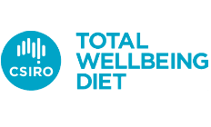 CSIRO Total Wellbeing